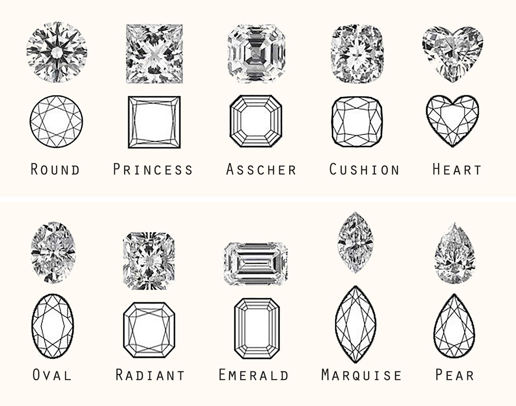 ダイヤモンドをもっと詳しく ルーヴルアンティーク アンティークジュエリー専門店